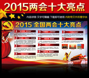 2015ȫ������ʮ����������չ������