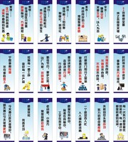 车间文化标语看板模板下载
