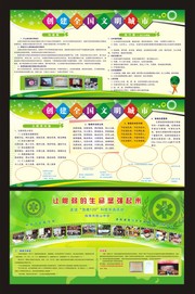 创建全国文明城市宣传展板