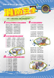 消防安全展板下载