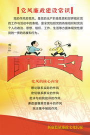党风廉政建设常识展板图片