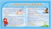 儿童早教知识展板