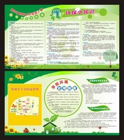校园环保知识宣传栏