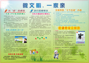文明城市宣传栏