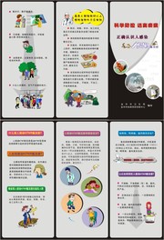 禽流感宣传折页