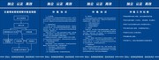 公安室内展板图片