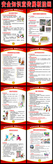 安全生产月挂画墙板图片