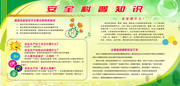 安全科普知识展板下载