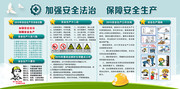 企业安全月宣传板报图片