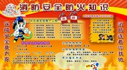 消防安全防火知识小报