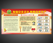 2015安全生产小常识版面