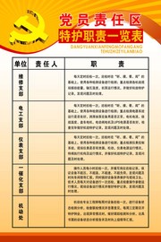 党员工作制度牌下载
