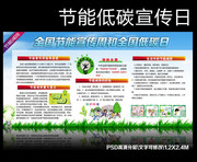 2015全国低碳日宣传板报
