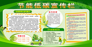 2015全国低碳日宣传板报