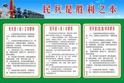 征兵宣传栏