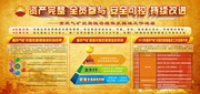 企业宣传展板