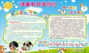 健康教育知识展板