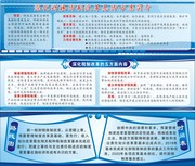 财税体制改革展板图片