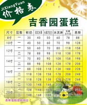 蛋糕店价目表
