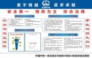 工地安全生产宣传展板下载