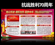 抗战胜利70周年板报内容素材下载