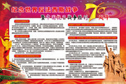 抗战胜利70周年宣传展板下载