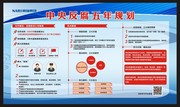 中央反腐五年规划宣传栏