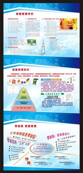 质量管理宣传栏