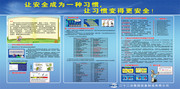 安全生产展板