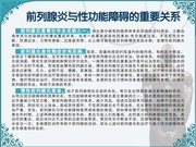 医院男科展板