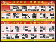 纪念反法西斯战争宣传展板