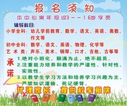 ��ѵ������֪��ͼ