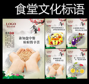 食堂文化标语墙下载
