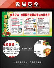 2015新食品安全法宣传展板下载
