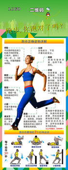 跑步姿势宣传展架