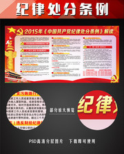 解读中国共产党纪律处分条例要点展板