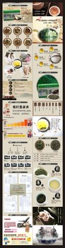 淘宝茶叶宝贝描述