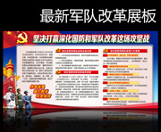 国防和军队改革宣传展板下载