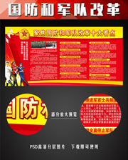聚焦国防和军队改革十大看点展板下载