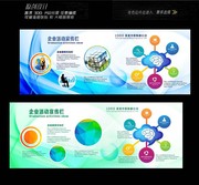 企业会议背景板下载