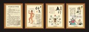 中医理疗宣传展板