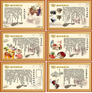 重庆火锅文化展板