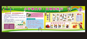学校消防知识展板