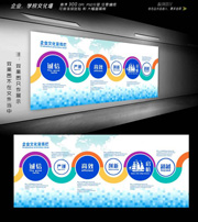 公司文化标语展板设计