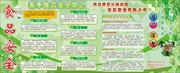 春季食品安全常识宣传展板
