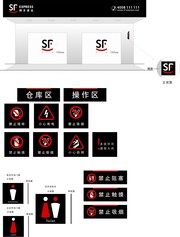 顺丰导视系统模板