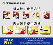 灭火器使用方法