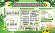 创建文明城市宣传展板下载