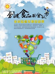 食品安区宣传海报设计