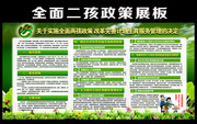全面两孩政策展板下载